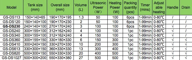 Commercial Digital Ultrasonic Cleaning Tank Degas Function for Car Parts